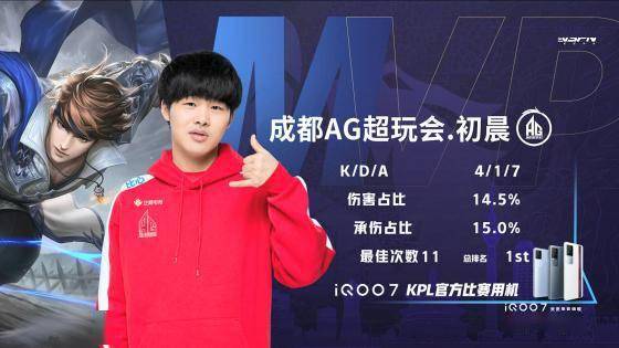 球整体发展 球整体发展