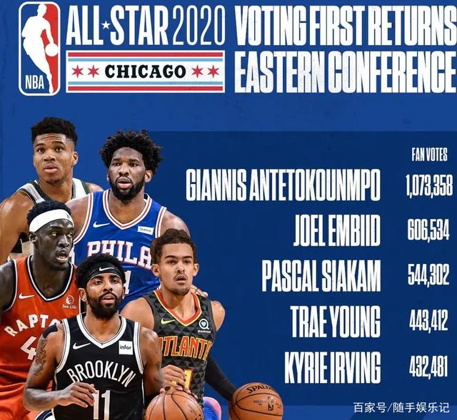 从而导致总 从而导致总