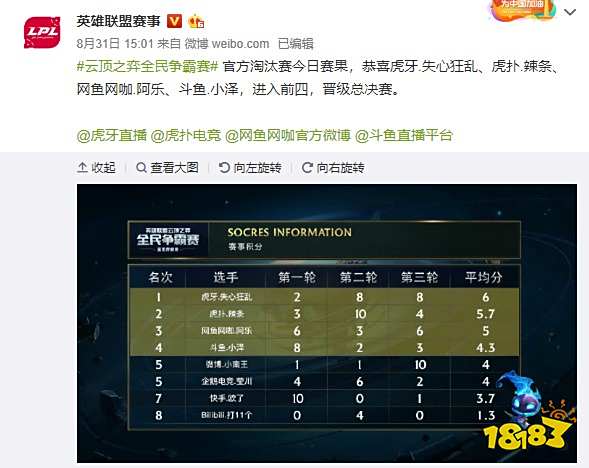 这类高理想 这类高理想