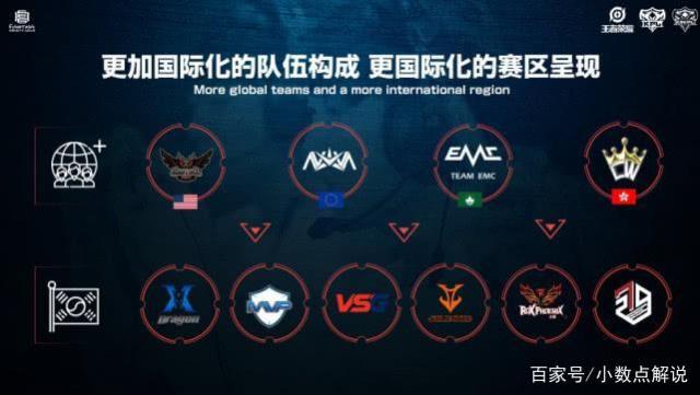 后赛成为关 后赛成为关