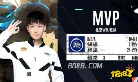套模式 套模式