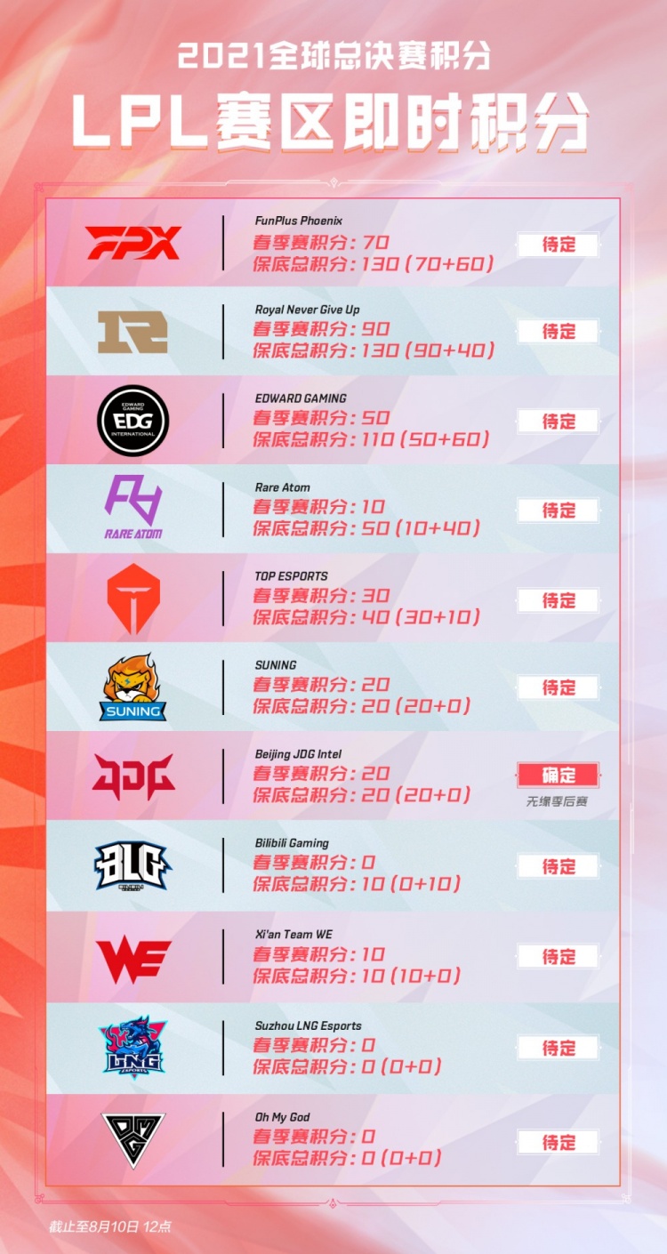 频繁的斗殴 频繁的斗殴